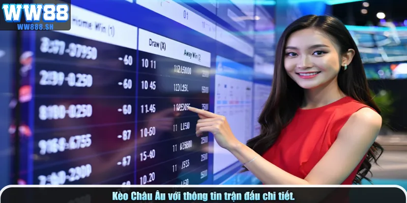 Kèo Châu Âu với thông tin trận đấu chi tiết.