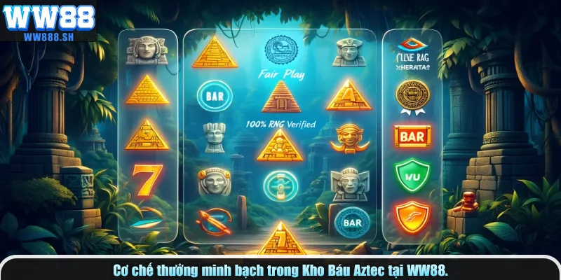 Cơ chế thưởng minh bạch trong Kho Báu Aztec tại WW88.