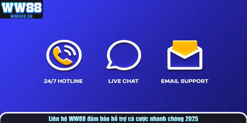 Liên hệ WW88 đảm bảo hỗ trợ cá cược nhanh chóng 2025.