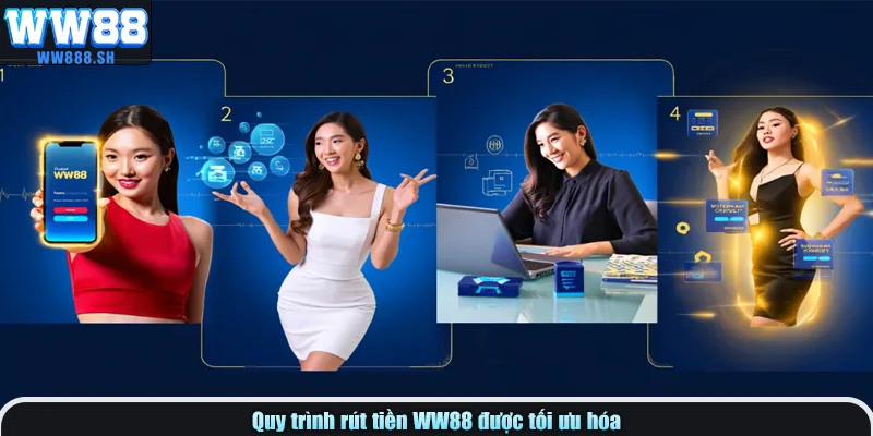 Quy trình rút tiền WW88 được tối ưu hóa rút tiền