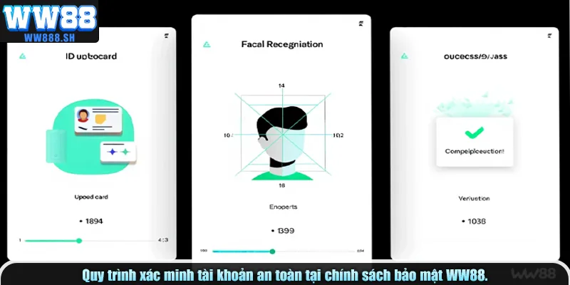 Quy trình xác minh tài khoản an toàn tại WW88.